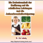 Ernährung, Legasthenie, Legasthenietraining, Aufmerksamkeit, Fachtagung, EÖDL