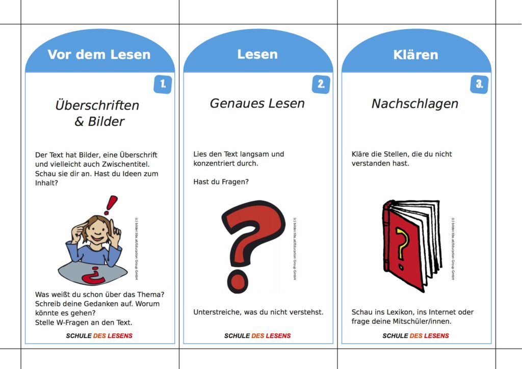 Schule des Lesens, Lesen, Leseförderung, Legasthenie, LRS, leseschwache Schüler, Eltern, Kinder, Hilfe, Leseunterricht