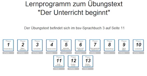 Rechtschreibung am Computer, Rechtschreibung, Computer, Lernprogramm, kostenlos, Eltern, Lehrer, Schule, Legasthenie, Lesen, Schreiben, Oriolus