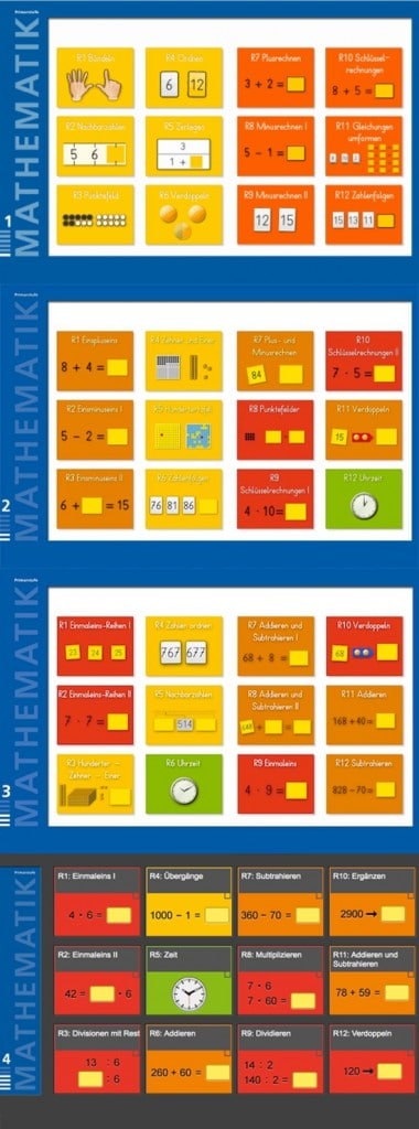 Online Mathe für die Volksschule, Mathe, rechnen, Dyskalkulie, online, kostenlos