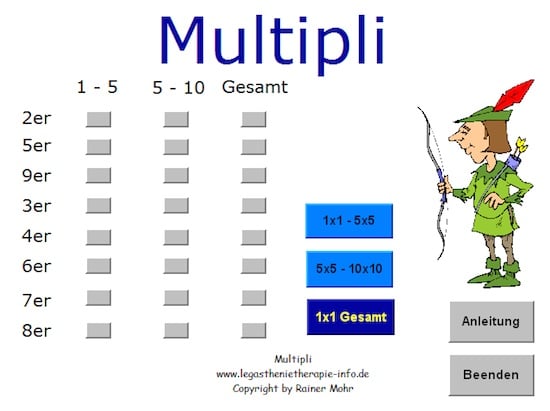 Multipli, 1x1 Klick, Einmaleins, Malreihen, rechnen, Mathe, Dyskalkulie, Dyskalkulietraining, AFS-Methode, EÖDL