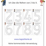 Einmaleins, Bloghop, rechnen, Mathe, Dyskalkulie, Dyskalkulietraining, kostenlose Arbeitsblätter, AFS-Methode