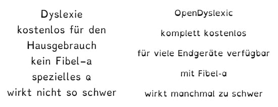 Fontvergleich: Dyslexie vs. OpenDyslexic