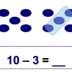 Fachtagung, AFS-Methode, Würfelbilder, Dyskalkulie, Rechenschwäche, Kopfrechnen, Rechenstrategie, Miriam Hörth