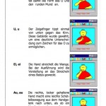 Lautgebärden, Kieler Lautgebärden, Legasthenie, Lesen, AFS-Methode, Legasthenietraining, Hilfe, Eltern, Kinder, Buchstabe, Buchstaben lernen