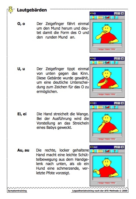 Buchstaben lernen mit Lautgebärden