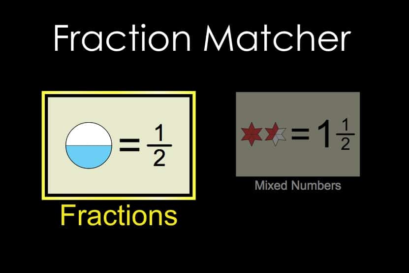 Brüche spielerisch online üben, Brüche, Mathe, Dyskalkulie, Dyskalkulietraining, AFS-Methode