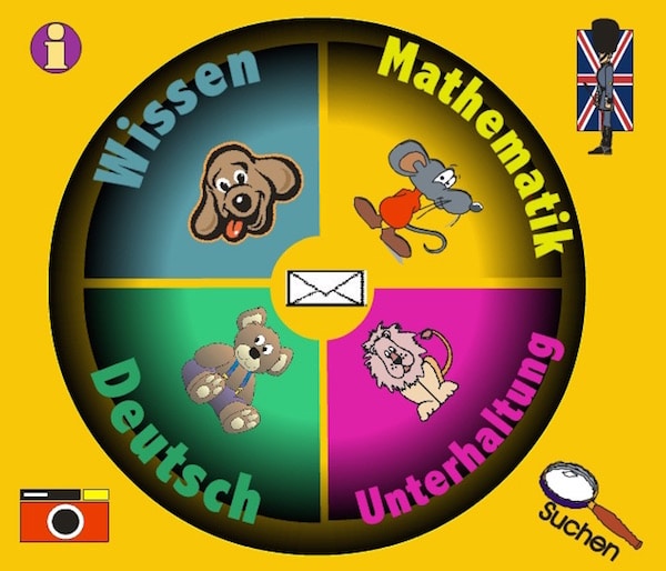 Kidsnet – Schöne Seite mit vielen Möglichkeiten