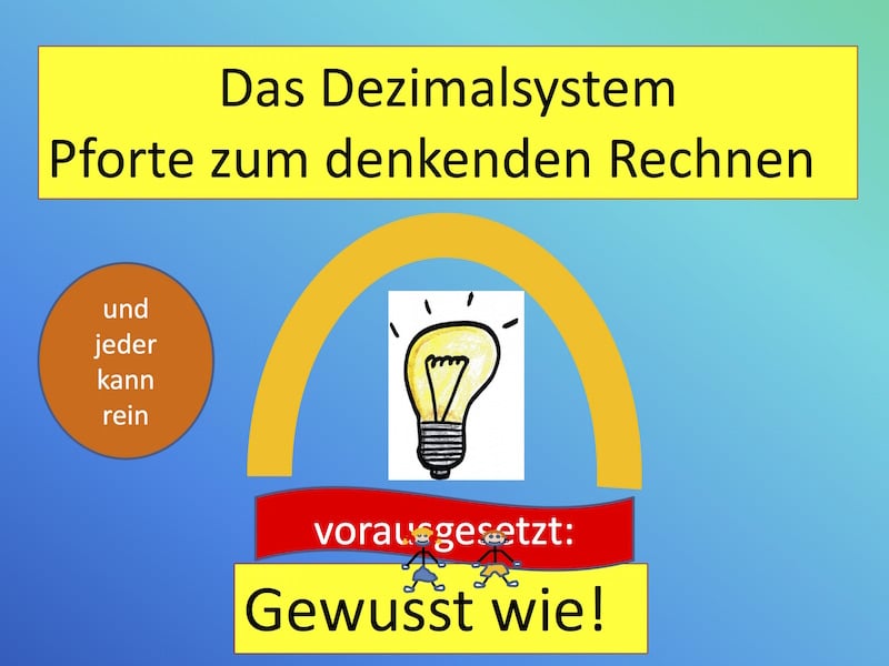 Vortrag: Das Dezimalsystem – Pforte zum denkenden Rechnen