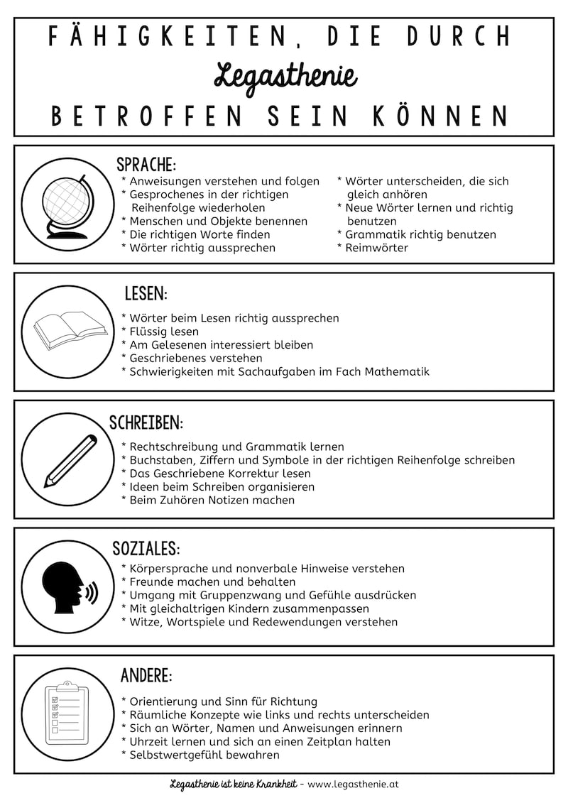 Legasthenie, Fähigkeiten, EÖDL, Legasthenietraining, Legasthenietrainer, AFS-Methode