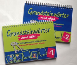 Grundsteinwörter – visuell erklärt