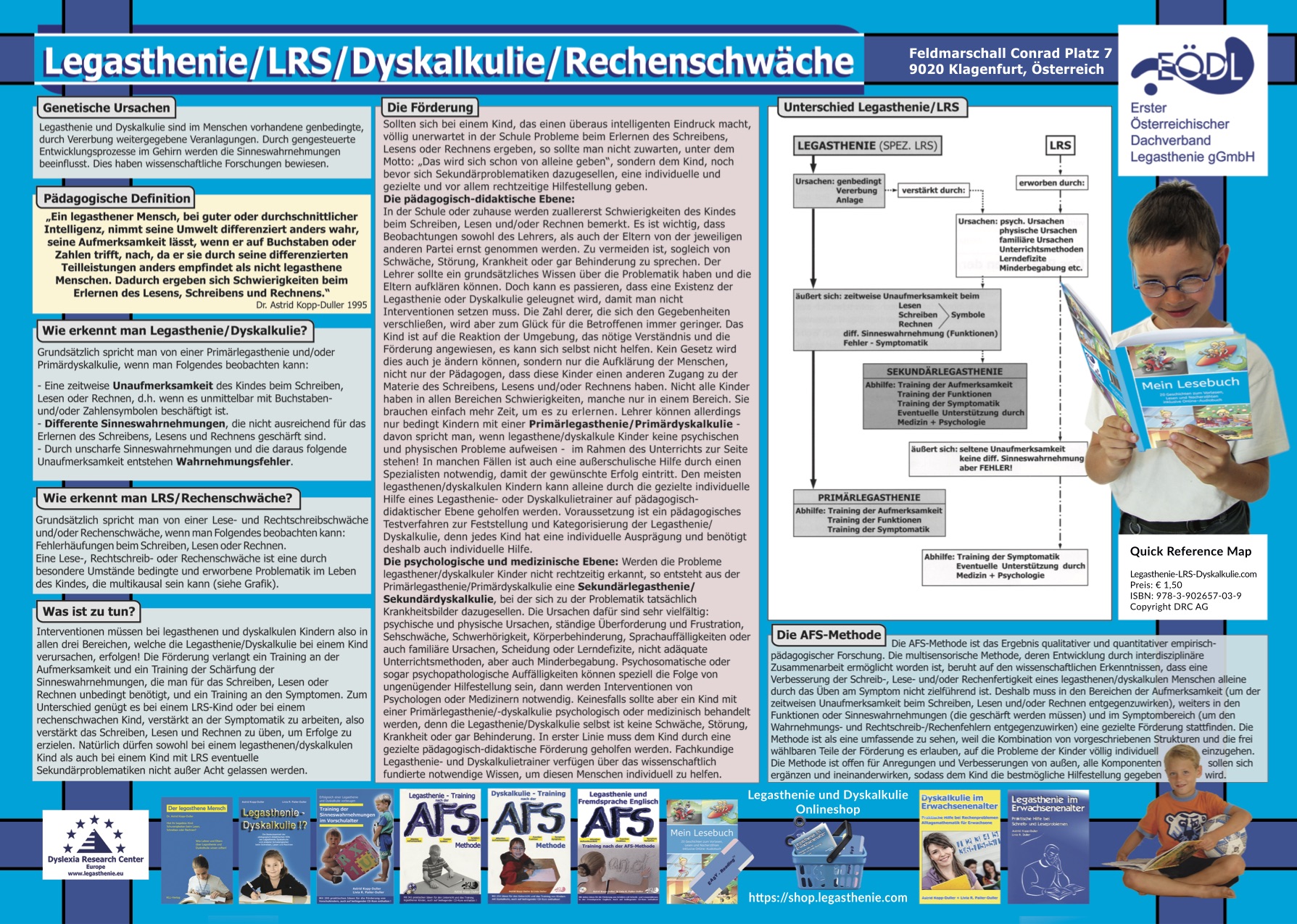 LUD V Legasthenie und Dyskalkulie 5, Legasthenie, Dyskalkulie, Legasthenietraining, Dyskalkulietraining, AFS-Methode, EÖDL, Vortrag, QRM