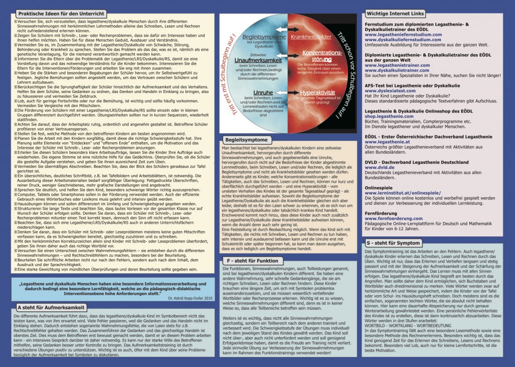 LUD V Legasthenie und Dyskalkulie 5, Legasthenie, Dyskalkulie, Legasthenietraining, Dyskalkulietraining, AFS-Methode, EÖDL, Vortrag, QRM