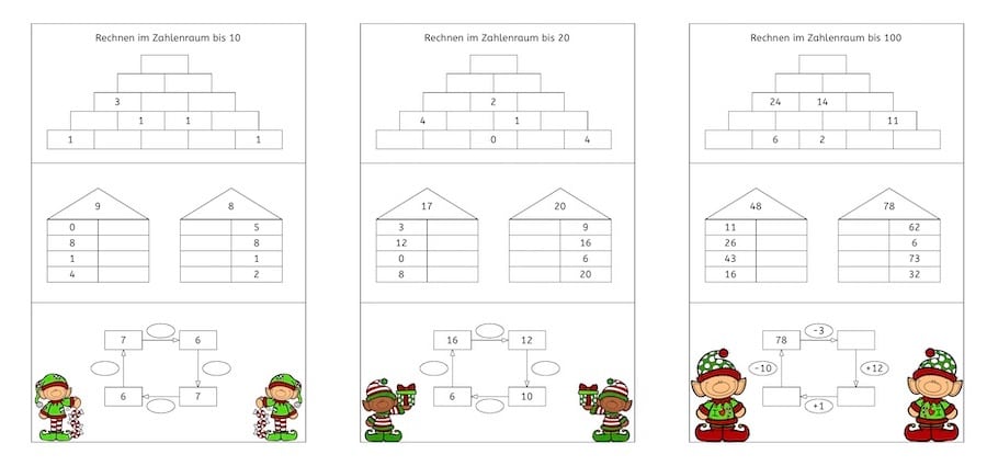 Advent, Rechnen, Zahlenraum bis 10, Zahlenraum bis 20, Zahlenraum bis 100, Dyskalkulie, Dyskalkulietraining, Symptomtraining, AFS-Methode