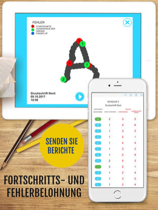 Yum Yum Buchstaben: ABC lernen