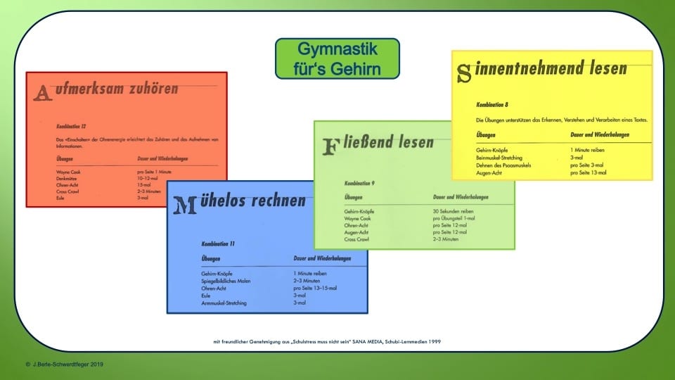 Fachtagung 2019, Legasthenie, Dyskalkulie, Legasthenietraining, Dyskalkulietraining, AFS-Methode, EÖDL, lesen, rechnen, schreiben, Feinmotorik, Sinneswahrnehmungen, differente Sinneswahrnehmungen, Legasthenie ist keine Krankheit, Dyskalkulie ist keine Krankheit, Lernen kann man lehrer, Lerndidaktiker, Neurofeedback, Rechtschreibstrategien