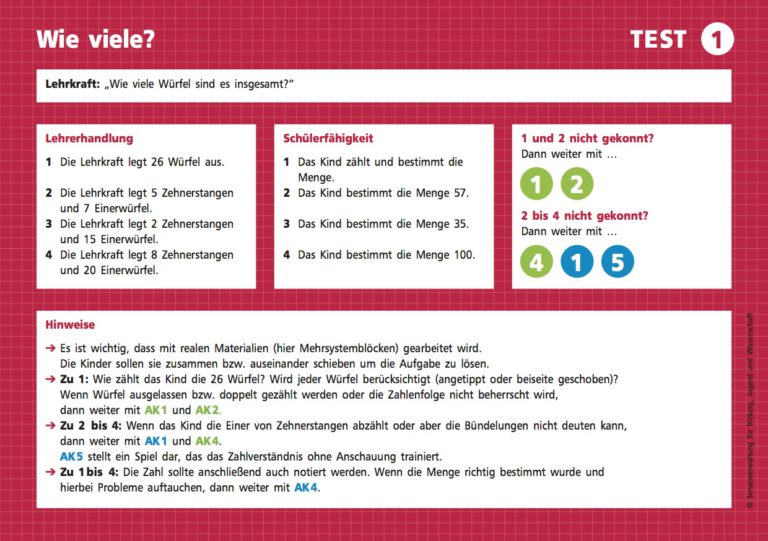 Auf dem Weg zum denkenden Rechnen (Förderkartei)