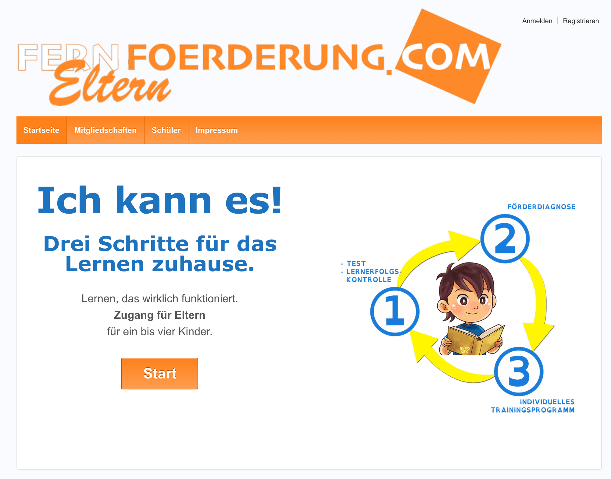 Eltern Fernförderung