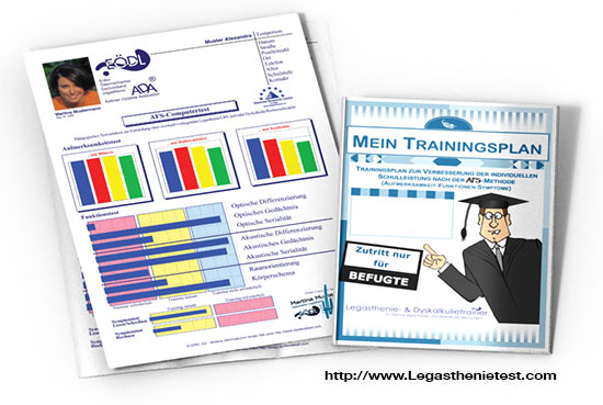 Legasthenie, Legasthenietest, Legasthenie testen lassen, AFS-Test, Eltern, Lehrer, Schule, wo Legasthenie testen lassen