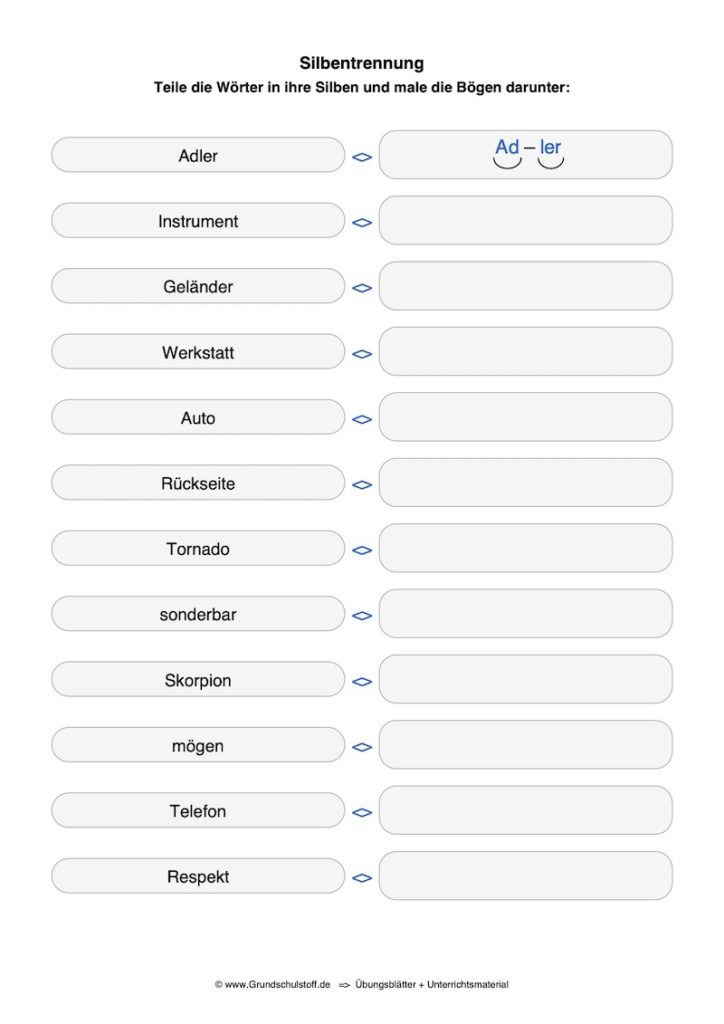 AFS-Methode, Generator, Legasthenie, Legasthenietraining, Lesen, Rechtschreibung, Silbentrennung