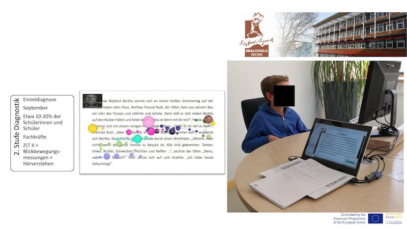 Fachtagung 2021, Legasthenie, Legasthenietraining, Lesen, Schreiben, AFS-Methode