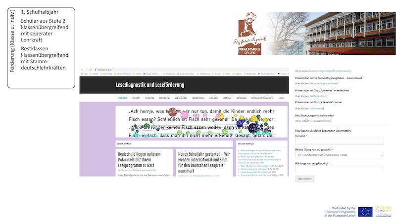 Fachtagung 2021, Legasthenie, Legasthenietraining, Lesen, Schreiben, AFS-Methode