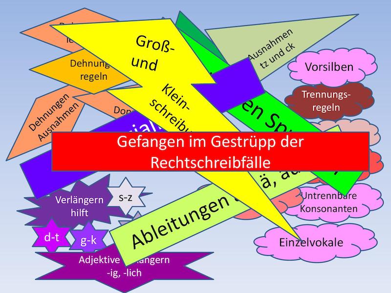 Fachtagung 2021: Vor dem Richtig-Schreiben kommt das Schreiben