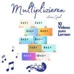 Multiplizieren_ist_ein_Spiel